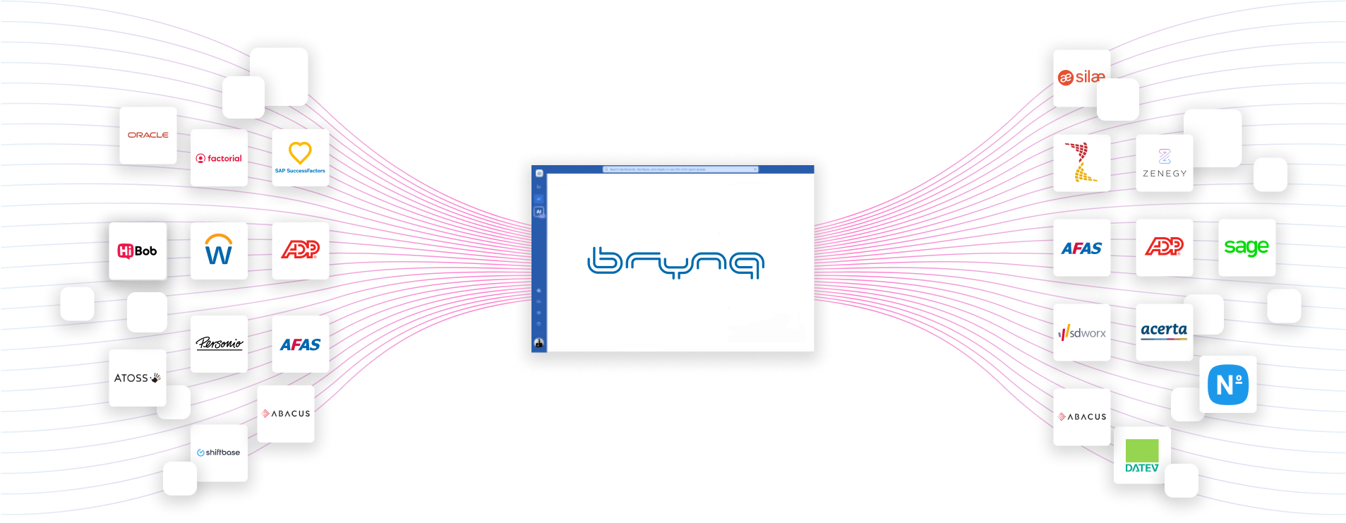 payroll integration cloud 2 - Integration der Gehaltsabrechnung