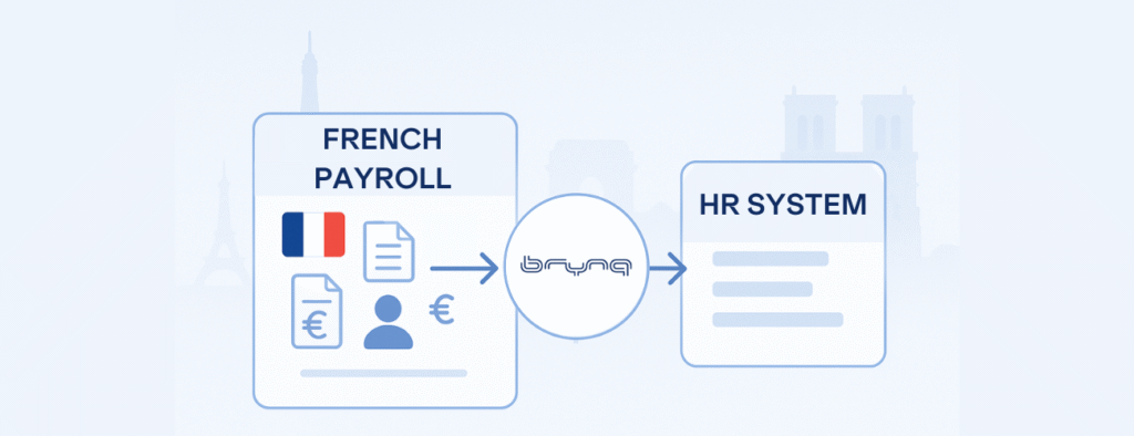 payroll interface France with HCM systems