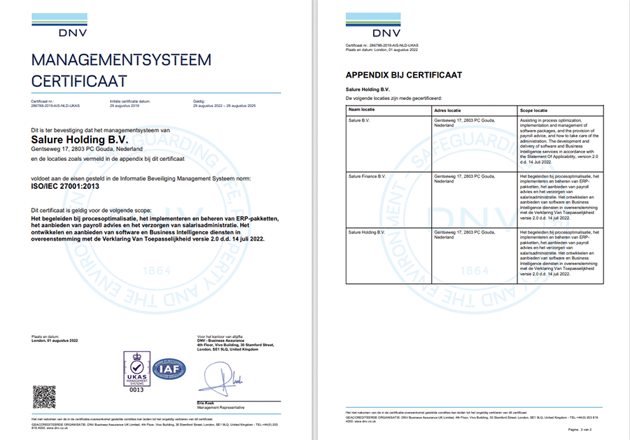 BrynQ ISO27001 certificate 2 - Sicurezza e protezione dei dati