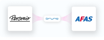 Pre built Integrations HCM and payroll systems 2 - BrynQ - Uw HR & salarisadministratie integratie cloud, ondersteund door AI