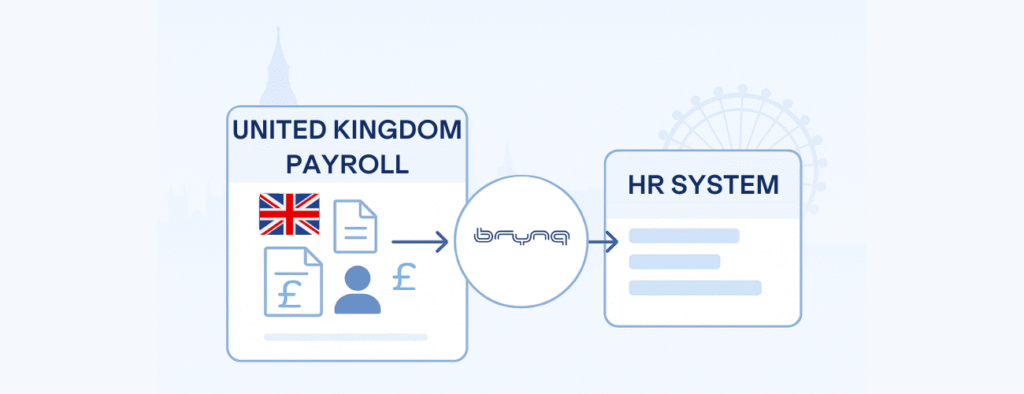 payroll interface United Kingdom - BrynQ payroll interface United Kingdom