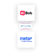 HiBob Meta4 Integration