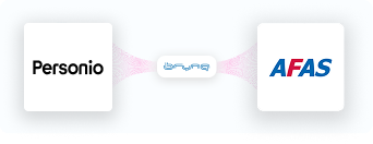Pre built integrations HCM and Payroll systems - BrynQ - Your HR & Payroll Integration Cloud